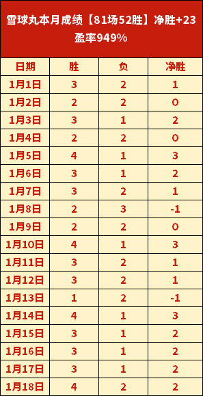 卡馬文加盛,赞莫德里奇,和克罗斯,新葡京,新葡京app,新葡京娱乐,新普京赌场
