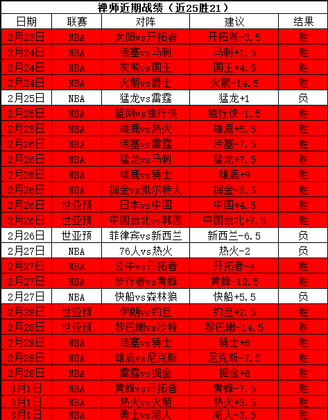 德甲药厂主,场表现分析,期号专家质,新葡京,新葡京app,新葡京娱乐,新普京赌场