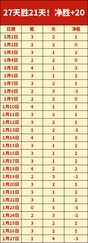 马刺连胜挑,战残阵灰熊,大乐透期号,新葡京,新葡京app,新葡京娱乐,新普京赌场