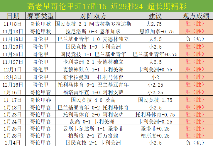 快船,小将回暖,马瑟林与巴,新葡京,新葡京app,新葡京娱乐,新普京赌场
