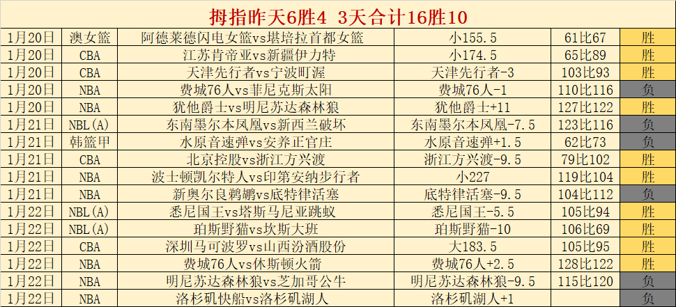 洛佩特吉渴,望英超留任,多份报价均,新葡京,新葡京app,新葡京娱乐,新普京赌场