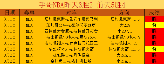 徐思遗憾止,步世界大奖,赛八强,新葡京,新葡京app,新葡京娱乐,新普京赌场