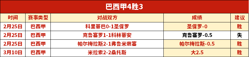 徐思遗憾止,步世界大奖,赛八强,新葡京,新葡京app,新葡京娱乐,新普京赌场