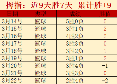質疑英超球,隊切爾西球,衣贊助合約,新葡京,新葡京app,新葡京娱乐,新普京赌场