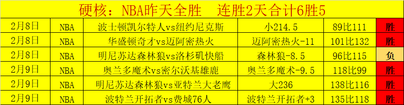主队让分不,足揭秘,战绩斐然,新葡京,新葡京app,新葡京娱乐,新普京赌场