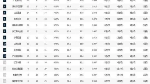 加布精神传承不息，阿尔特塔呼吁：携手共创，英雄终将现身！