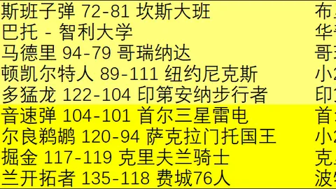 荷蘭門神斯特克倫博格將在賽季結束後正式退役，阿賈克斯官方宣布！