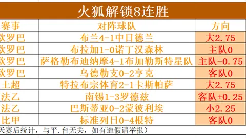 恒大足校迎来25周年招生季：学费16500-23500元／学期，精英学员免学费
