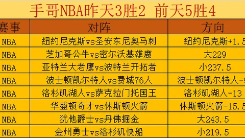 徐思遗憾止步世界大奖赛八强