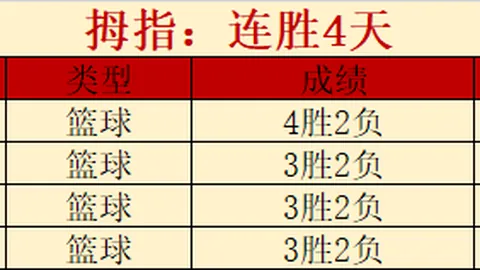 热刺曼城对决裁判为吉莱特，利物浦纽卡之战由卡瓦纳执裁