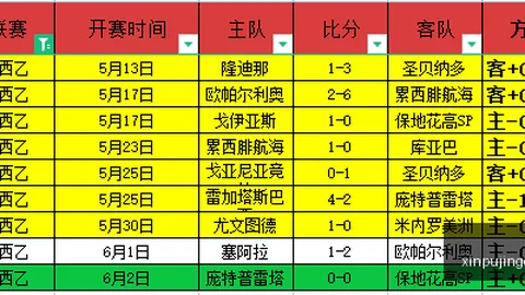 《2026爆款短剧盘点：重温经典，笑翻全场》